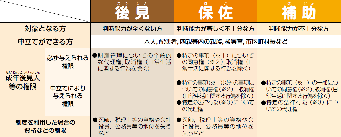 裁判員制度 選ばれる人 有給